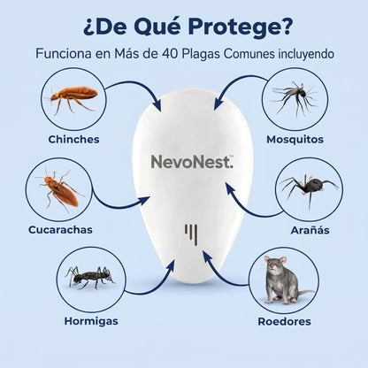 NevoNest™ | Recupera Tu Hogar